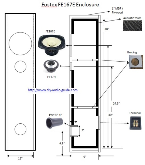 diy floor standing speaker plans