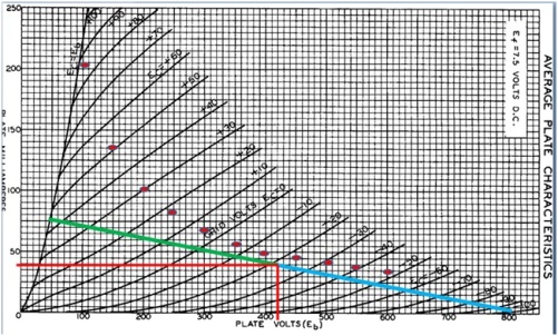 801A load line (11k)