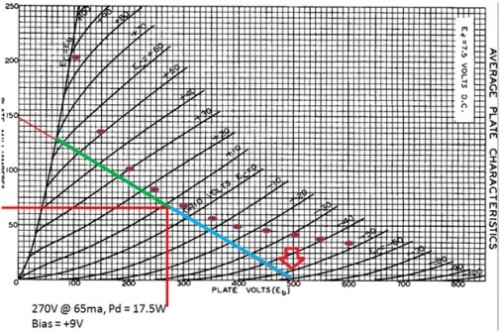 801A load line (3.3k)