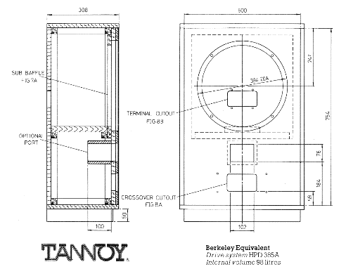 Tannoy Berkeley (original)