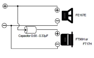 FE167E Crossover