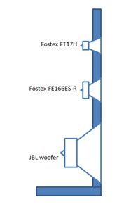 Fostex OB Fostex OB
