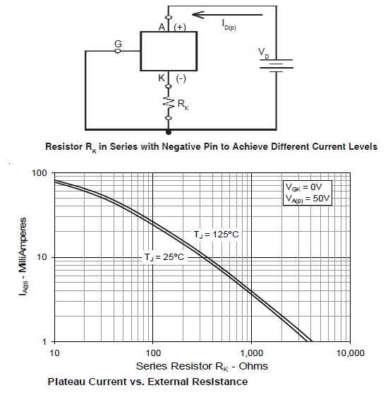 IXYS10M45 constant current source