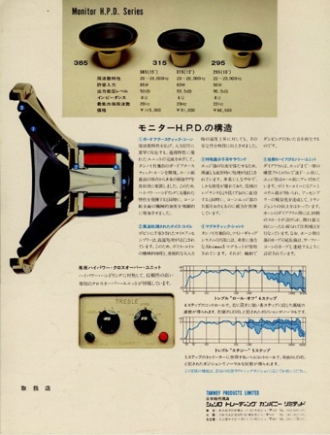 Tannoy Monitor HPD Catalog